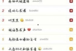 朝阳吃瓜群众一枚的微博,揭秘微博背后的热点风云