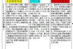 爆料网每日精选最新消息,每日精选最新消息大盘点